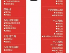 广州地铁10多年运营费近百亿，巨额资金来源引关注，恒大集团贡献颇多