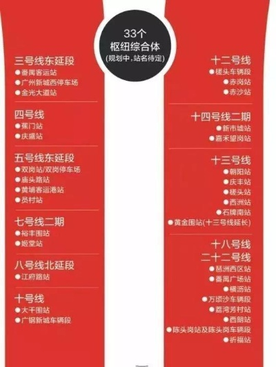 广州地铁10多年运营费近百亿,巨额资金来源引关注,恒大集团贡献颇多